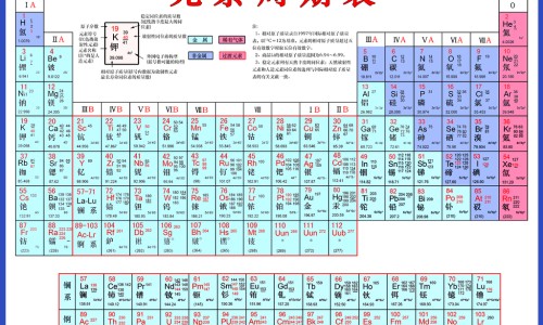 【穿山龙胶囊功效与作用】穿龙骨的功效与作用图片 - 穿龙胶囊是治什么病网