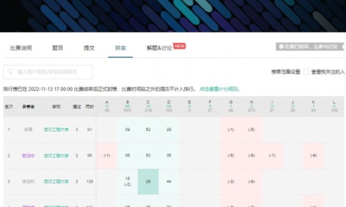 穿龙骨胶囊的功效作用与禁忌-【穿山龙胶囊功效与作用】穿龙骨的功效与作用图片 - 穿龙胶囊是治什么病网